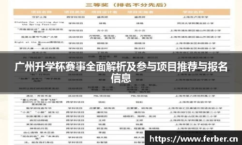 广州升学杯赛事全面解析及参与项目推荐与报名信息