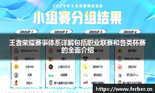 王者荣耀赛事体系详解包括职业联赛和各类杯赛的全面介绍