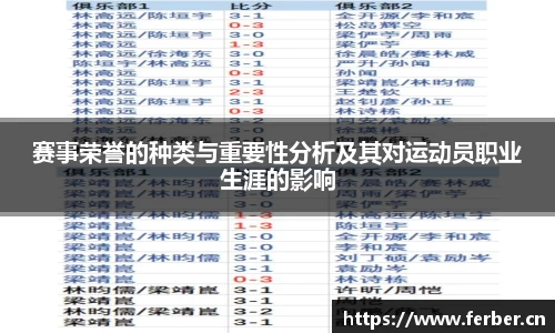 赛事荣誉的种类与重要性分析及其对运动员职业生涯的影响