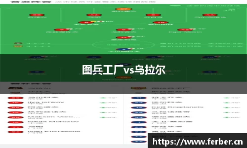 图兵工厂vs乌拉尔