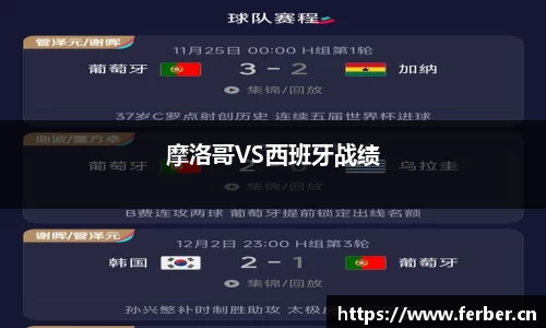 摩洛哥VS西班牙战绩