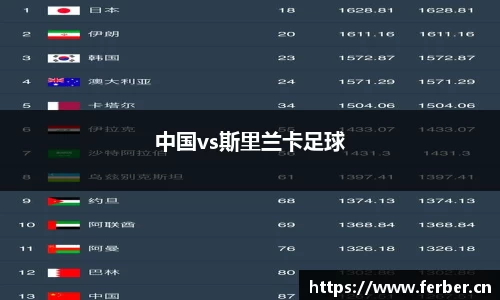 中国vs斯里兰卡足球