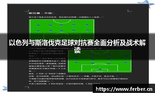 以色列与斯洛伐克足球对抗赛全面分析及战术解读