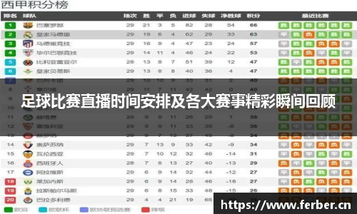 足球比赛直播时间安排及各大赛事精彩瞬间回顾